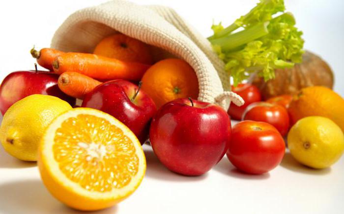 самые полезные овощи и фрукты 