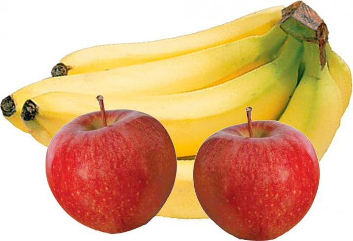 яблоко банан 