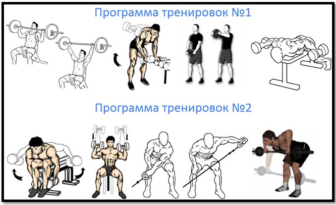 Программа тренировки плеч №2