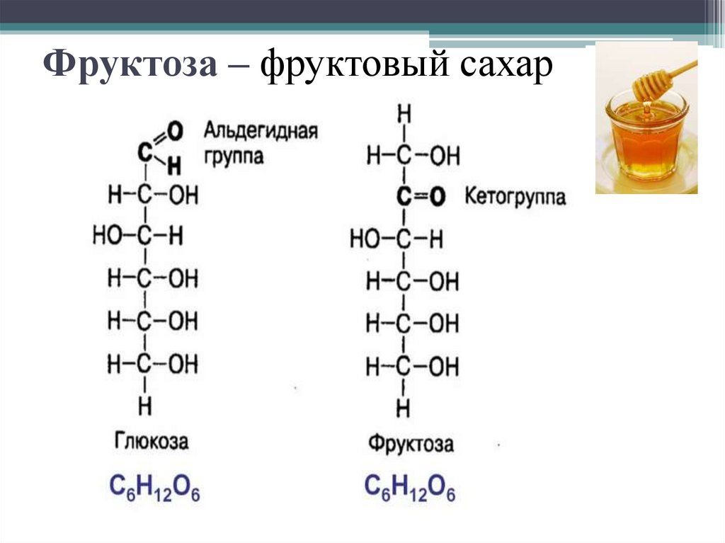 Фруктоза взаимодействует с. Фруктоза формула. Фруктоза строение. Моносахариды представители. Моносахариды формулы и названия.